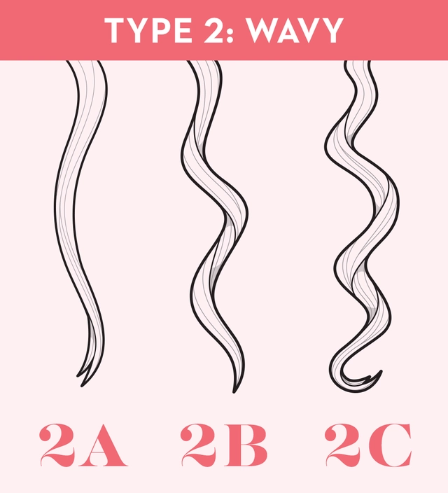 model rambut ikal wanita tipe 2